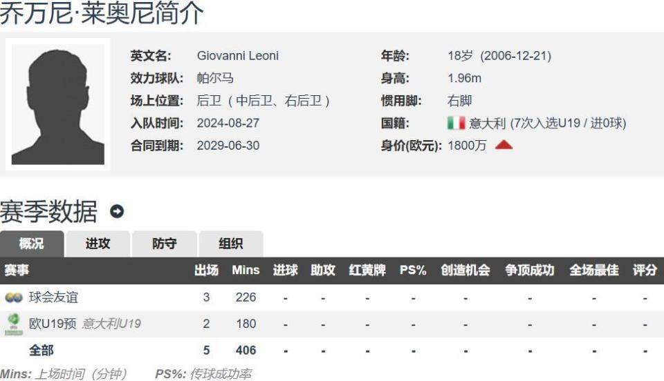 水晶宫为了, gtimg, 心不在焉