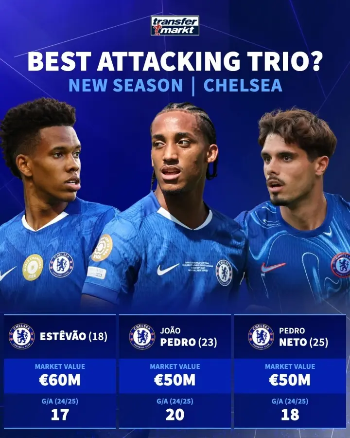 三叉戟哪家, 埃斯特旺 三叉戟哪家, 埃斯特旺