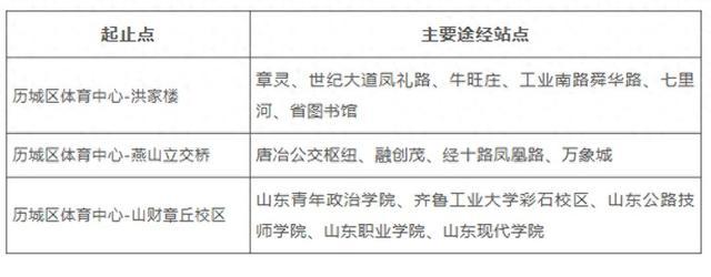 发车时间, 发泉盛VS