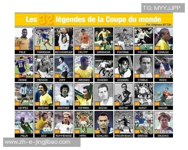 2025年现役百大足球球星排名揭晓 谁将成为未来足坛的新巨星